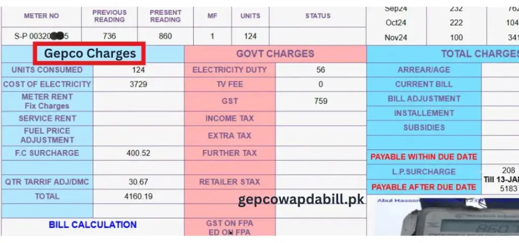 Check Gepco Bill Online 6 gepco charges in your bill